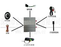 混凝土搅拌站专用gps,gps混凝土装卸料监控