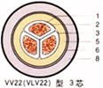 VV22电缆 VV32电缆 VV42电缆 塑料绝缘电力电缆