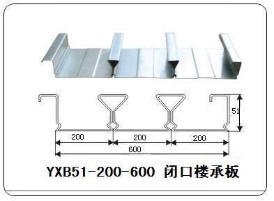 YXB65-170-510闭口楼承板