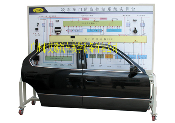 车门控制系统实训台