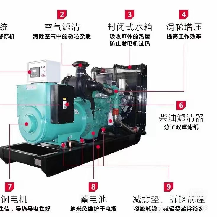 通遼發(fā)電機出租-發(fā)電機維修保養(yǎng)