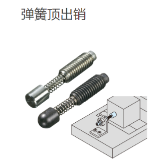 IMAO今尾 弹簧顶出销 SEPR10-10