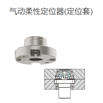 IMAO今尾 气动柔性定位器(定位套) AMWF26-BU