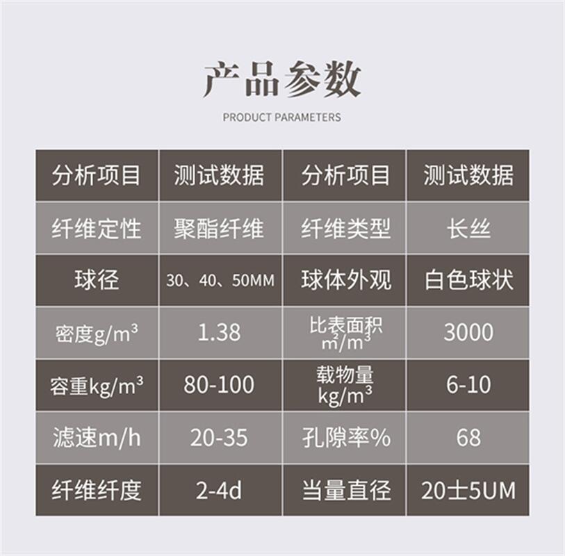 黔西油田用纖維球吸附除污纖維球