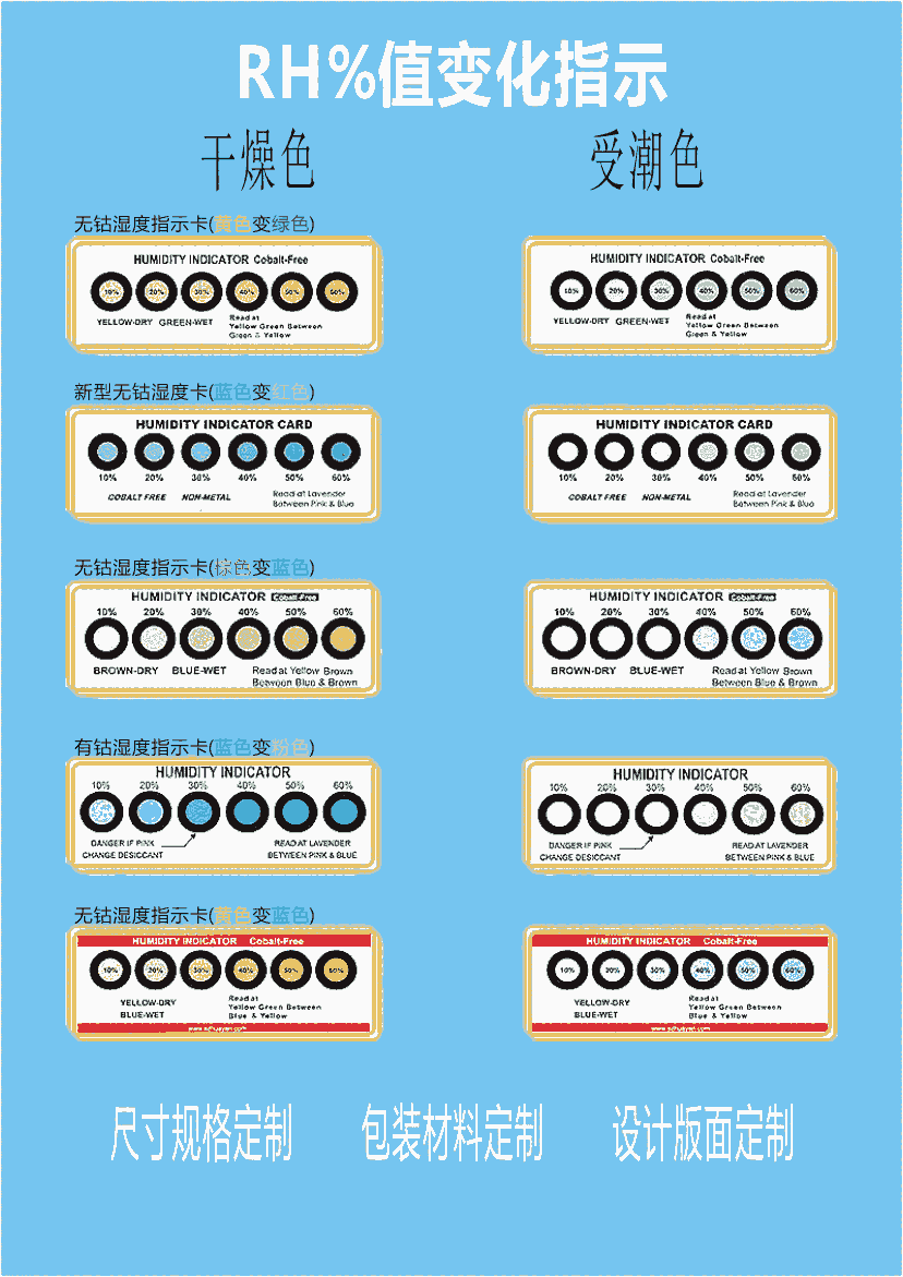 顺德干燥剂顺德厂家防潮珠批发无钴湿度指示卡指示剂无钴干燥剂