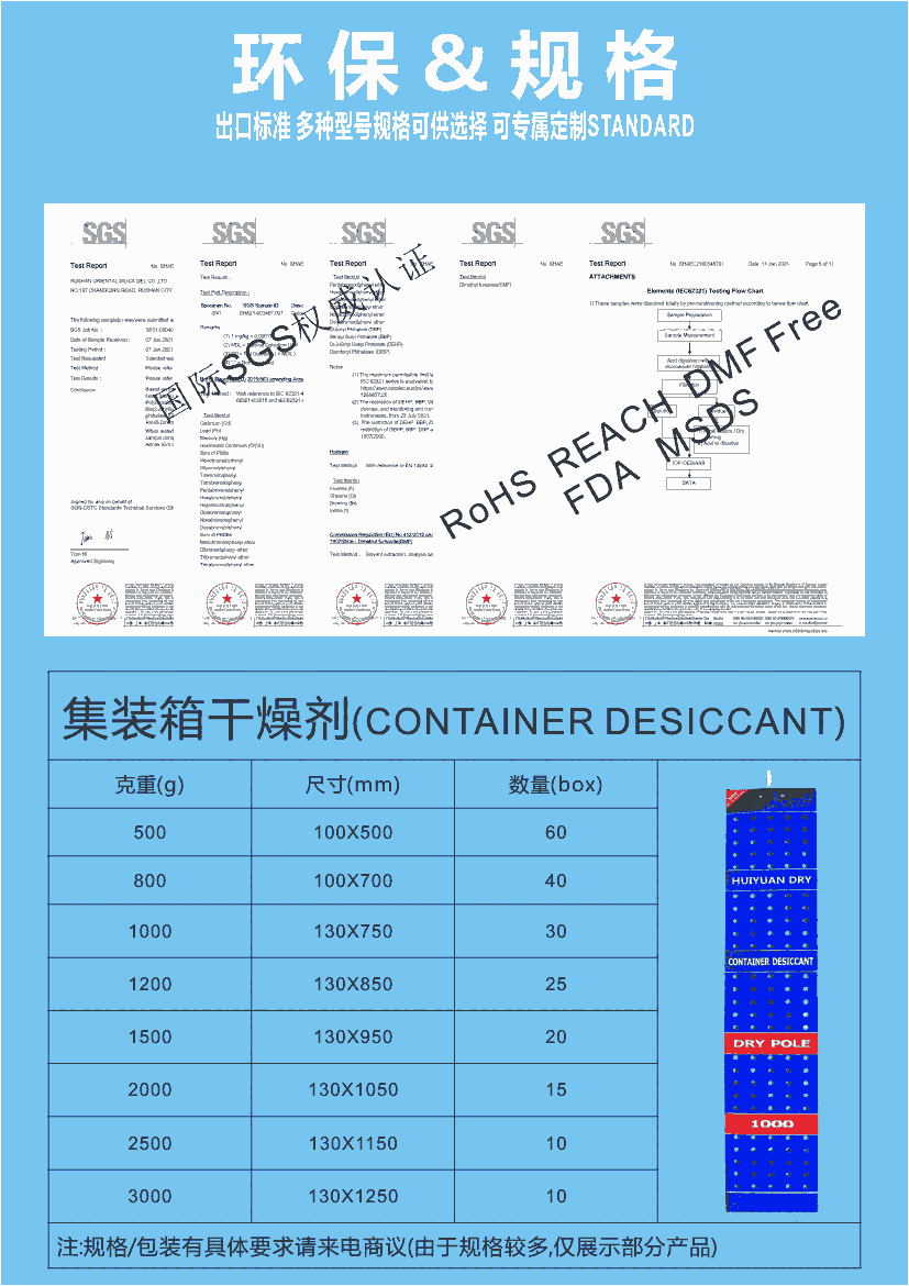 广东江门惠源1千克1000克集装箱货柜干燥剂批发