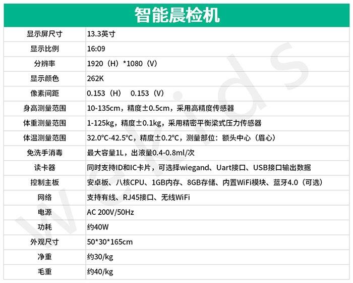 宜春市晨檢機(jī)器人智能發(fā)送晨檢結(jié)果給家長(zhǎng)老師技術(shù)參數(shù)