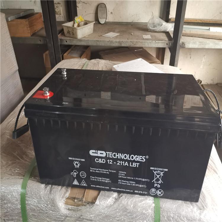 TOOPOWER6GFM7-1212V7AH