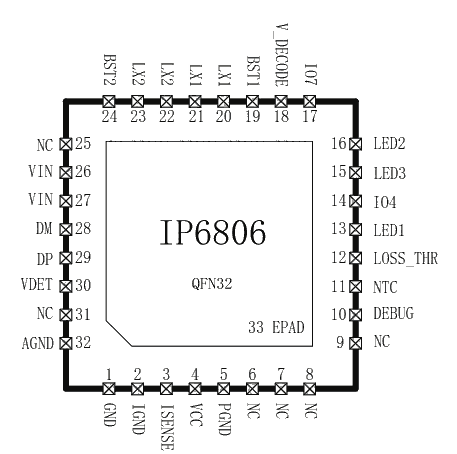 IP6806 10W无线充方案