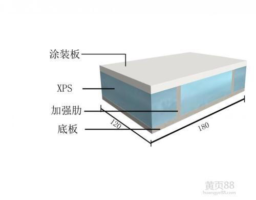 怀柔区外墙一体板供应