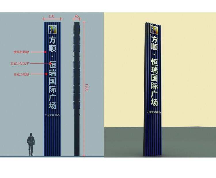  临沂社区社区小区标识牌在哪里