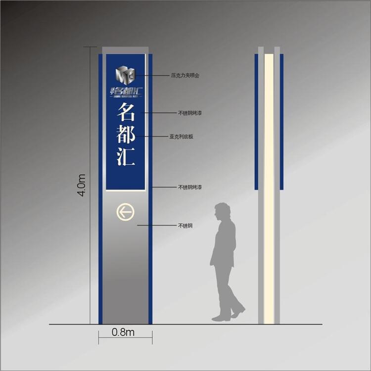 朝阳公园商厦标识牌哪里可以定做