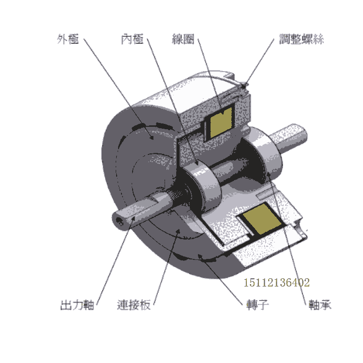 磁滞制动器选用型号CHB3S5AA,CHB1S4AA