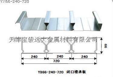 YXB65-240-720樓承板廠家 價格-天津?qū)汄E遠大金屬材料有限公司  張經(jīng)理