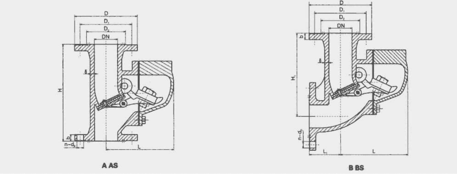 CB/T3476-92船用立式防浪閥 CB/T3477-92 船用可閉立式防浪閥上海銓精直供