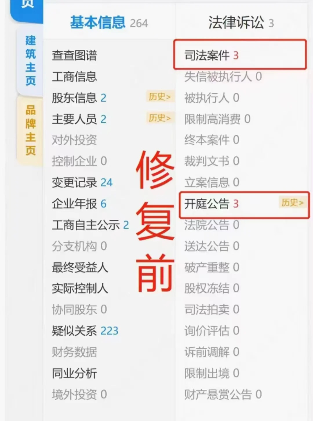 全國(guó)企業(yè)Xin用修復(fù)