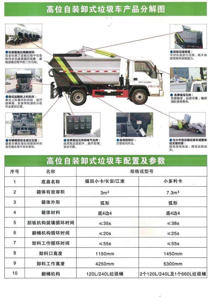 垃圾專用收運車生產(chǎn)企業(yè)