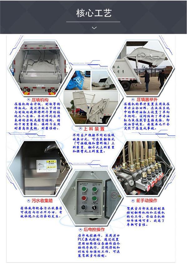 【每日推薦】鄒城天錦壓縮式垃圾車銷售點電話