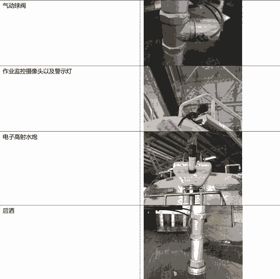 寧夏 電動(dòng)灑水車價(jià)格電動(dòng)灑水車廠家電動(dòng)灑水車大全