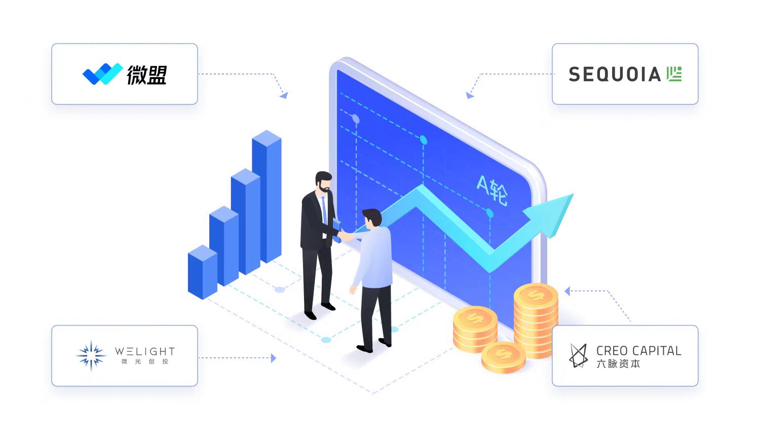 上海销氪信息科技有限公司