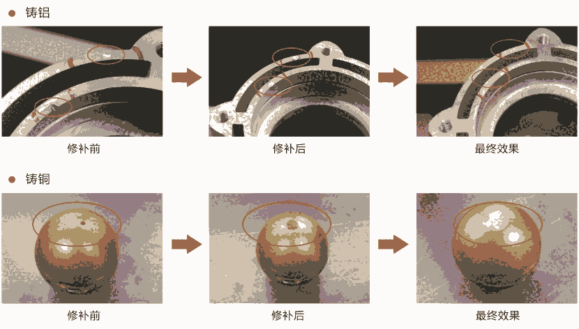 重慶冷焊機(jī)廠家直銷安星特電火花修復(fù)冷焊機(jī)AXT-D1000型