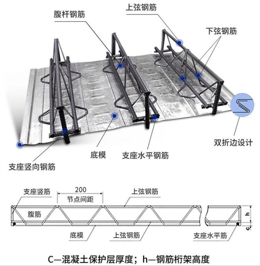 淮安盐城加工定制600/576钢筋桁架楼承板PC桁架筋徐州建轩