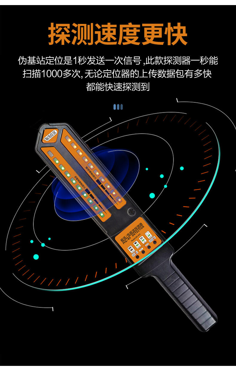 檢測貨物定位