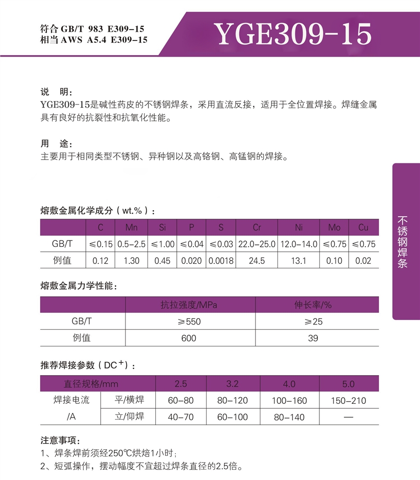 YGE309-15不銹鋼焊條 E309-15焊條 高錳鋼焊接