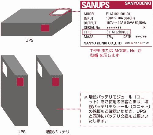 特售日本山洋电气UPS电源E11A152A011TW