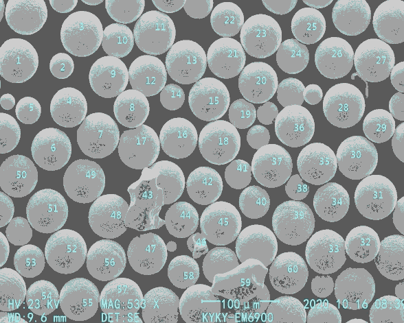 QCr0.8铬青铜合金粉末材料 3D打印金属材料