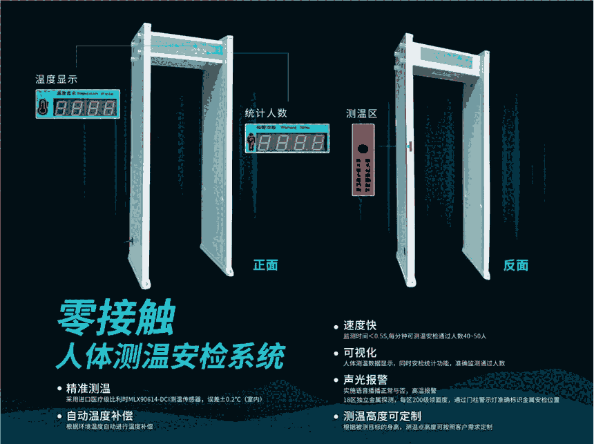 西安本地化學校專用測溫安檢門供貨商測溫精準語音播報金屬精確定位等功能