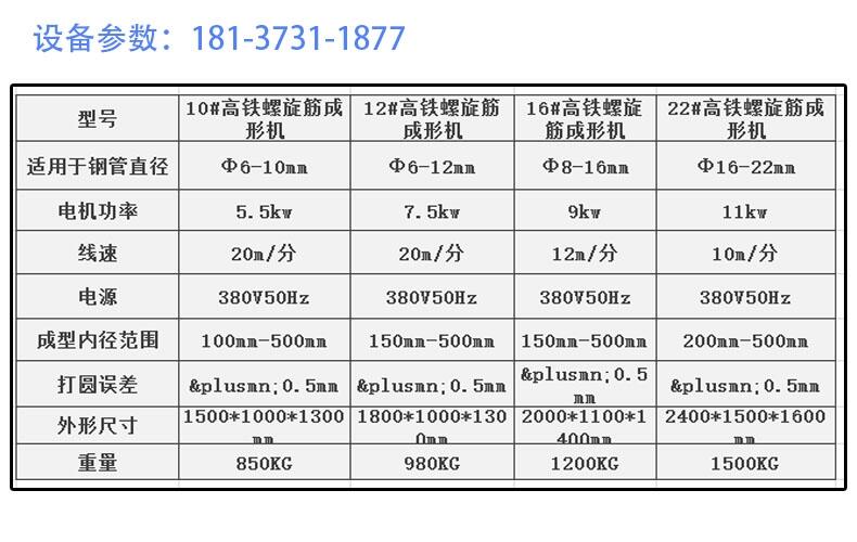 海南全自動鋼筋成圓機使用視頻