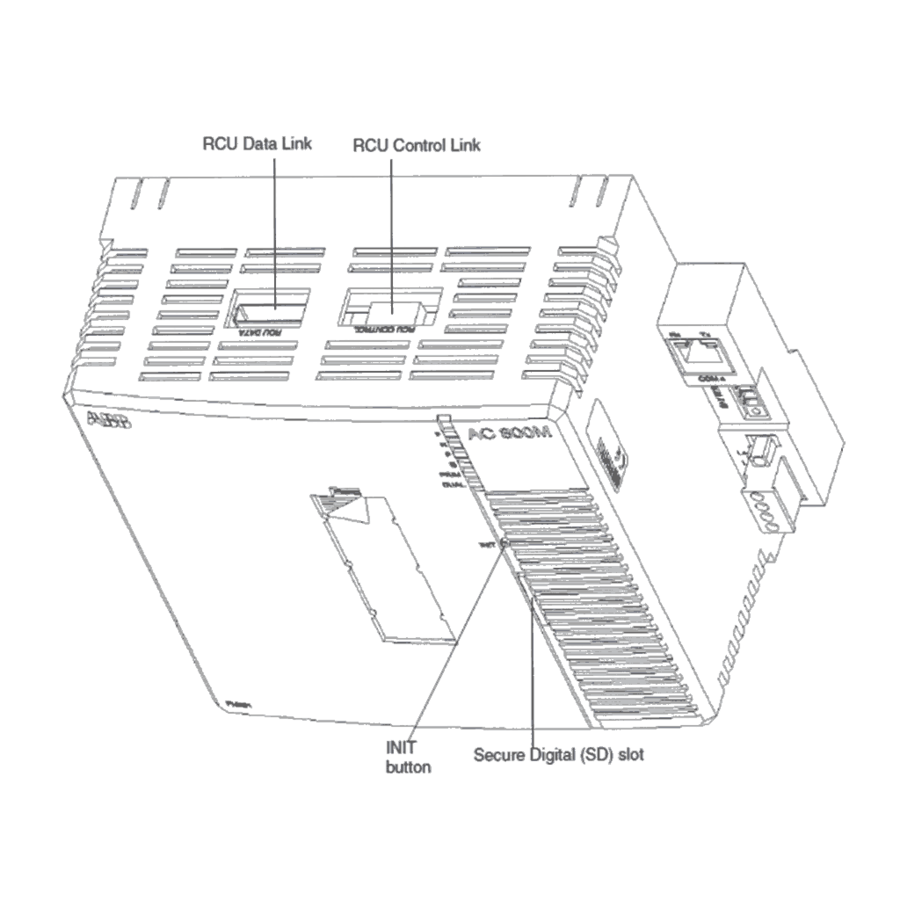 1756-PH75模塊羅克韋爾ControlLogix直流電源