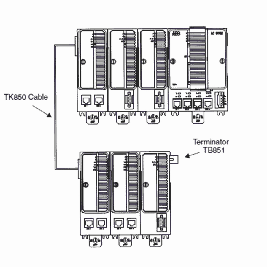 1756-OA8E模塊羅克韋爾ControlLogix 8點(diǎn)數(shù)字量輸出