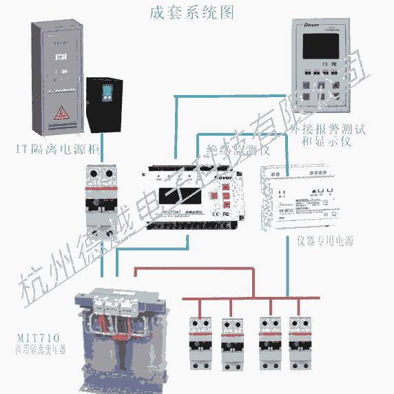 IT 隔离电源变压器