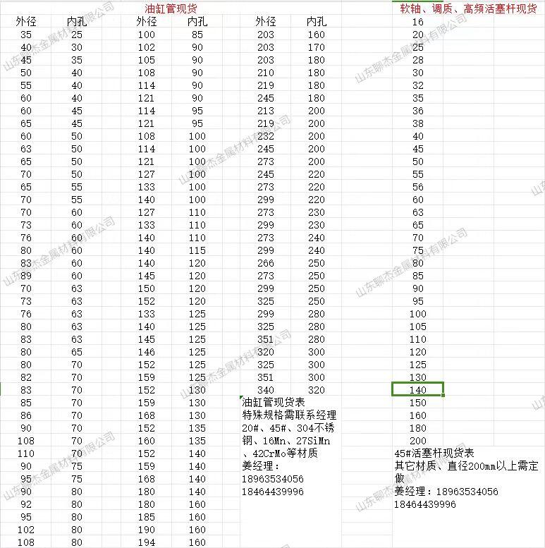 45#鍍鉻光軸調(diào)質(zhì)活塞桿