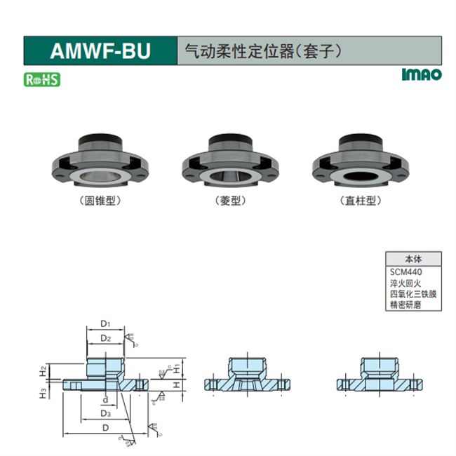 IMAO今尾氣動柔性定位器AMWF40-BU-S（定位套）  平山貿(mào)易有售