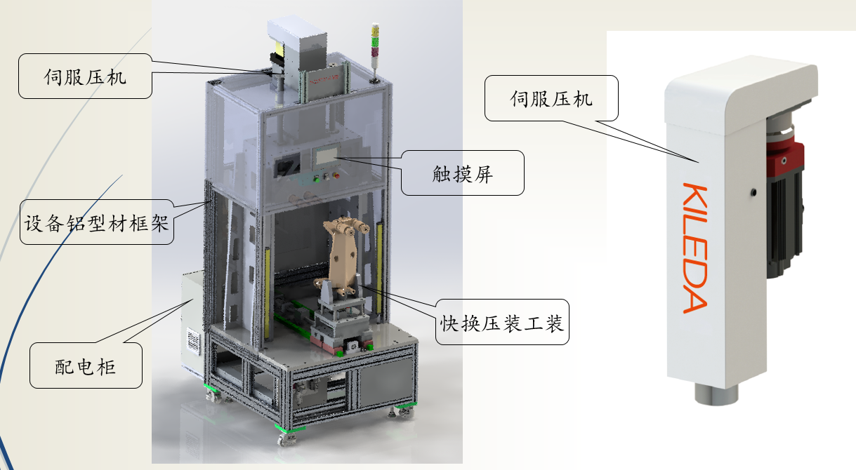 C型高精密軸承桌面伺服壓裝機生產廠家價格電子壓裝設備