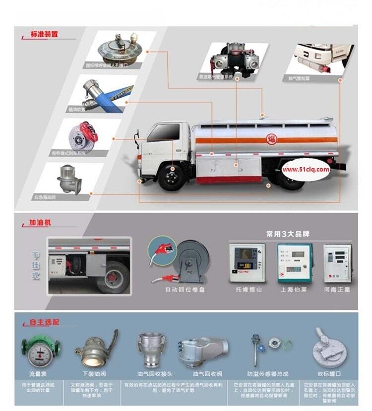 加油车配置图