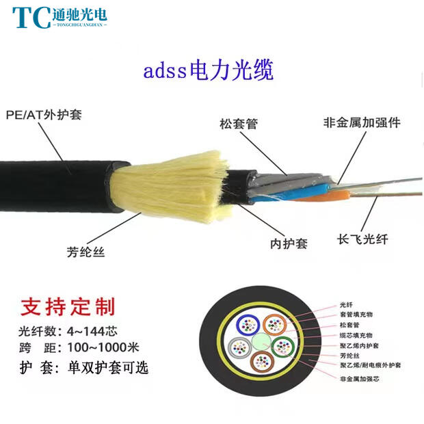 河北ADSS-24B1-300-AT值得信賴(lài)風(fēng)電光纜光纖是什么