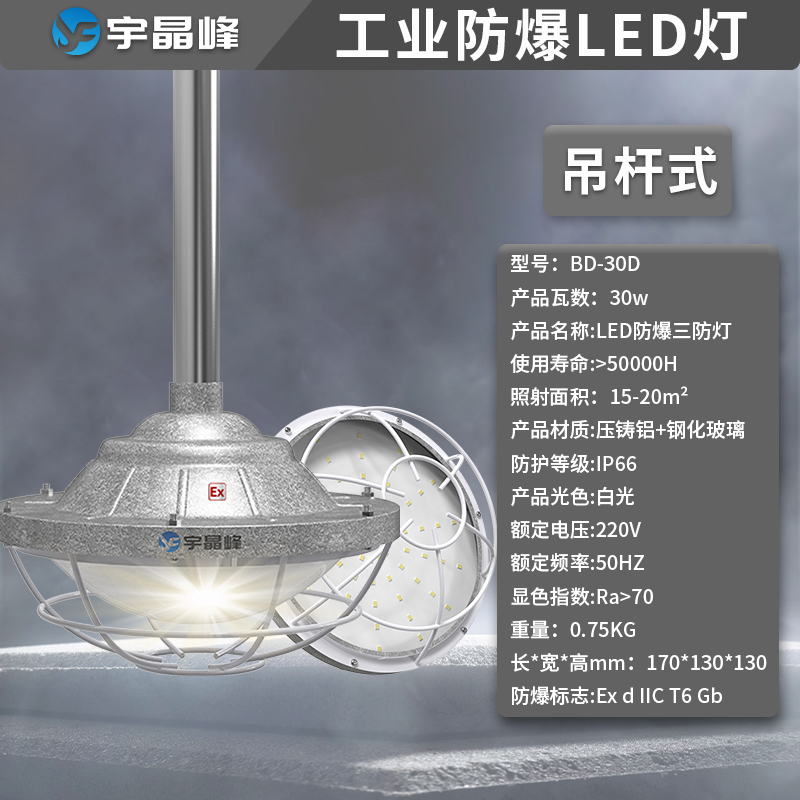宇晶峰防爆燈