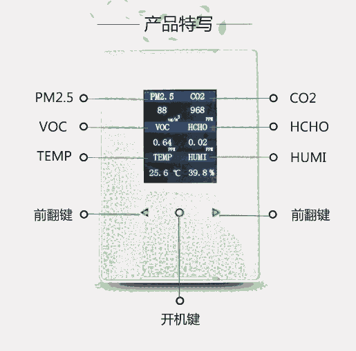  室內(nèi)甲醛、氨氣、臭氧、二氧化氮、二氧化硫等室內(nèi)氣體監(jiān)測儀 