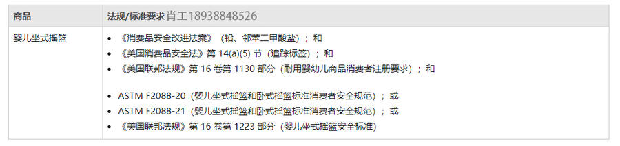 嬰兒坐式搖籃CPC認(rèn)證辦理 ASTM F2088-20嬰兒坐式搖籃和臥式搖籃標(biāo)準(zhǔn)16CFR 1223