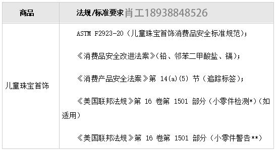 兒童首飾ASTM F2923-20兒童珠寶首飾消費(fèi)品安全標(biāo)準(zhǔn)規(guī)范16CFR 1501小零件檢測CPC