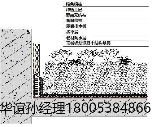 土工膜-防渗膜+复合膜@工程行业白山华谊推荐