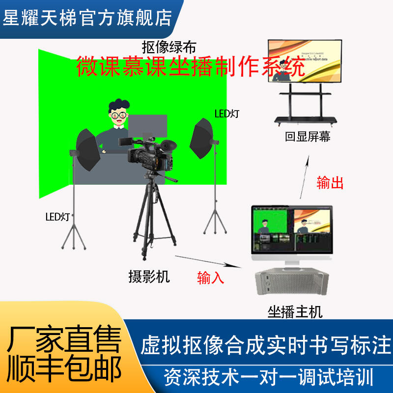 自助式微课慕课制作坐播绿布抠像在线直播教学教师录课设备系统网