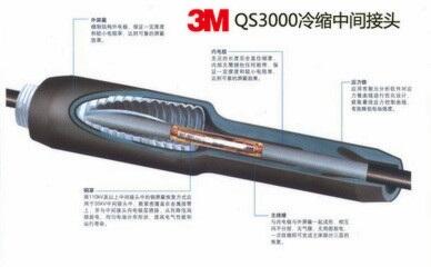 供应3M35KV型号齐全QS3000-II冷缩中间接头