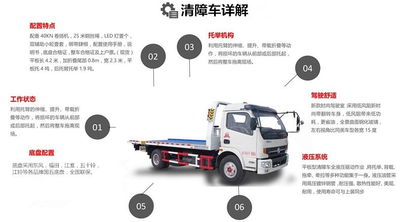 金華市國五國六清障車一拖二公路清障車廠家現(xiàn)車