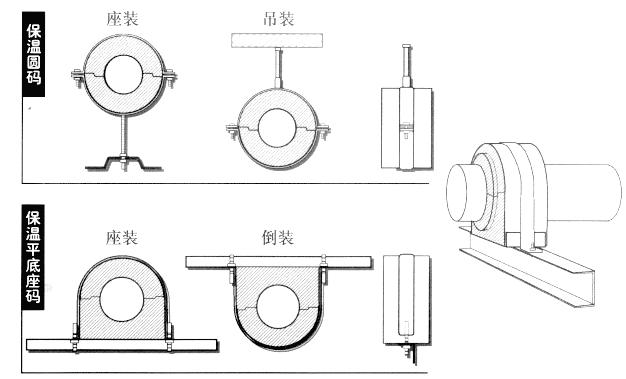 安徽宣城市管道木托30mm铁卡型号齐全