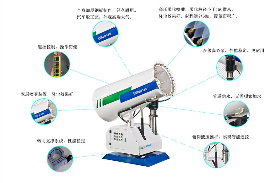 60米固定型除塵霧炮機(jī)噴霧效果